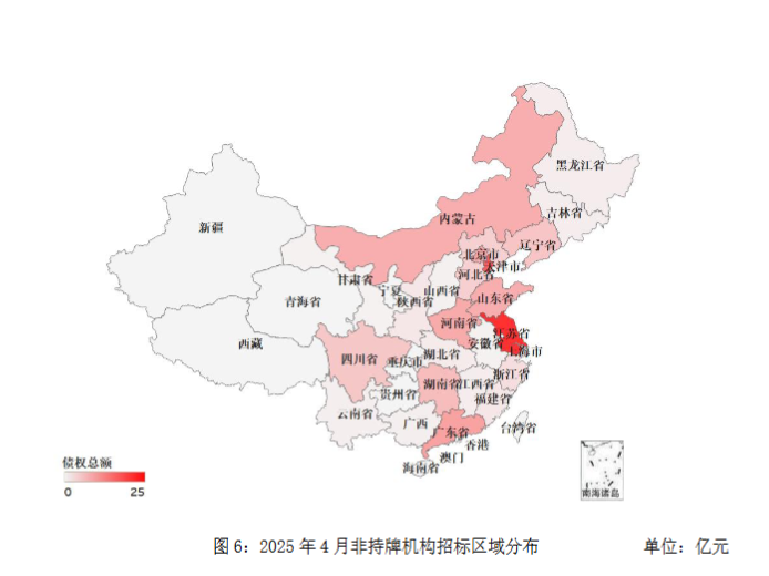 1747879609463061Medg.png image.png